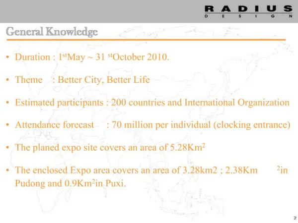 Article : Shanghai Awarded World Expo 2010 Article for : Radians Article by : Hendy Zhang ,