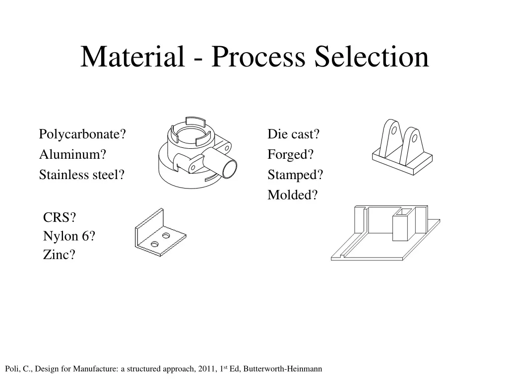 material process selection