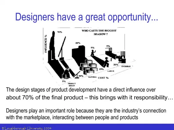 Designers have a great opportunity...