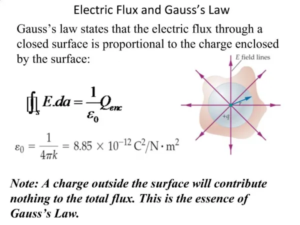 Electric Flux and Gauss s Law
