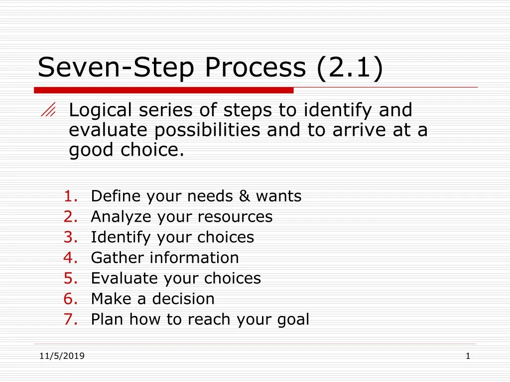 seven step process 2 1