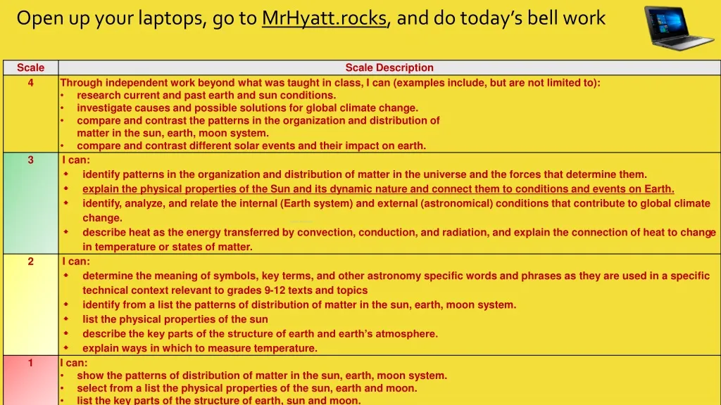 open up your laptops go to mrhyatt rocks