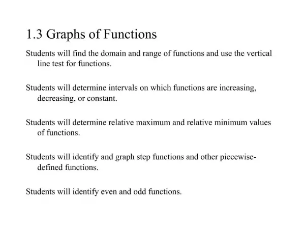 1.3 Graphs of Functions