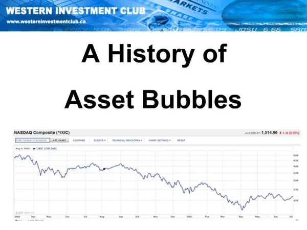A History of Asset Bubbles