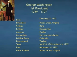 George Washington 1st President 1789 - 1797 - slide 1
