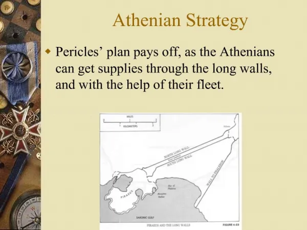 Athenian Strategy