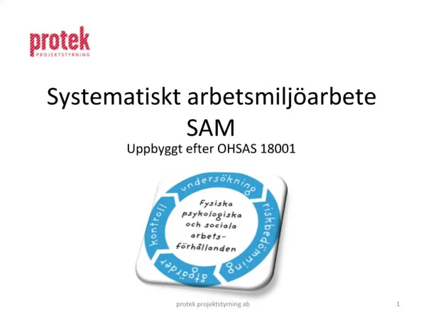 Systematiskt arbetsmilj arbete SAM Uppbyggt efter OHSAS 18001