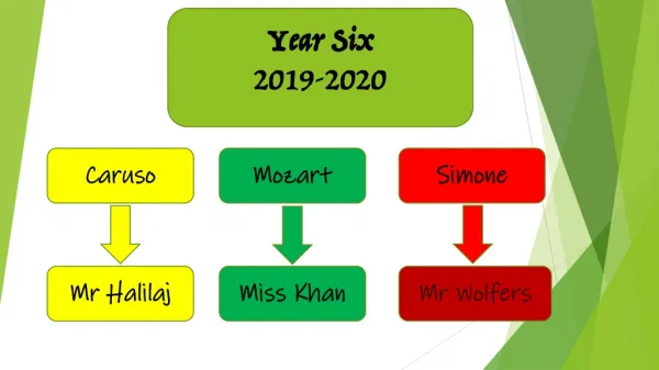 Year Six 2019-2020