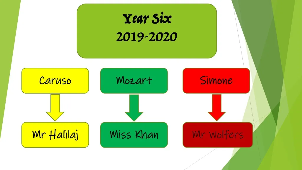 year six 2019 2020