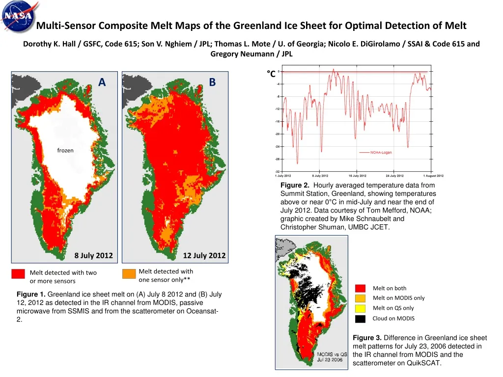 multi sensor composite melt maps of the greenland ice sheet for optimal detection of melt