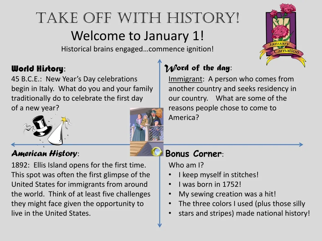 take off with history welcome to january