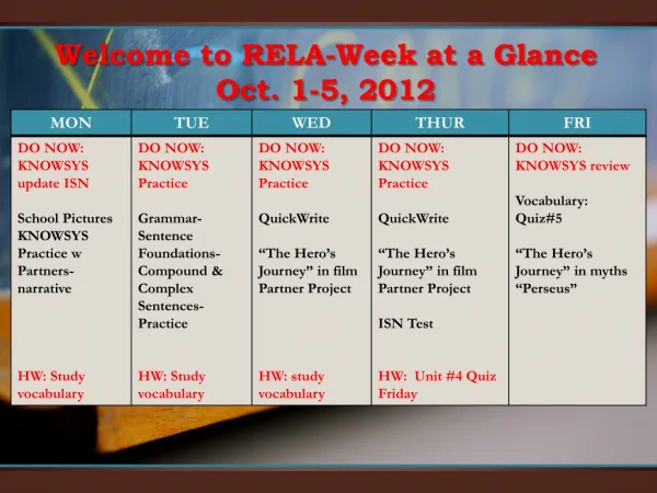 Welcome to RELA-Week at a Glance Oct. 1-5, 2012