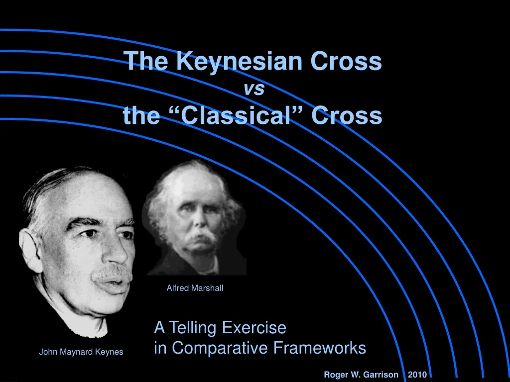 the keynesian cross vs the classical cross