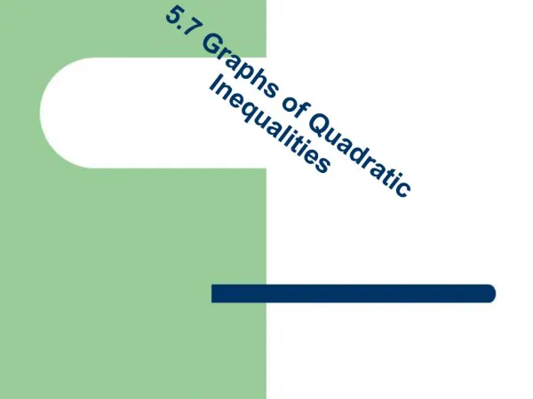 5.7 Graphs of Quadratic Inequalities