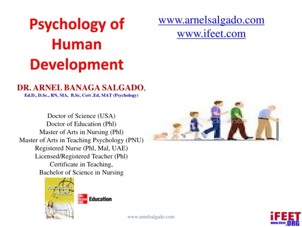 Psychology of Human Development