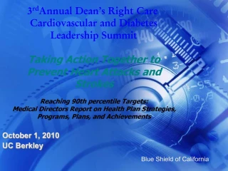 3rd Annual Dean s Right Care Cardiovascular and Diabetes Leadership Summit Taking Action Together to Prevent Heart Atta