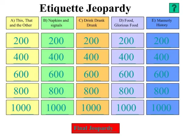 Etiquette Jeopardy