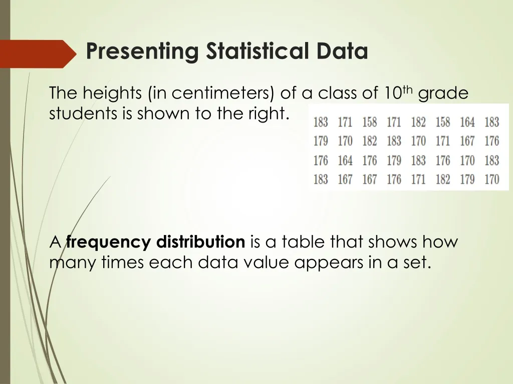 presenting statistical data