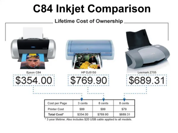 C84 Inkjet Comparison