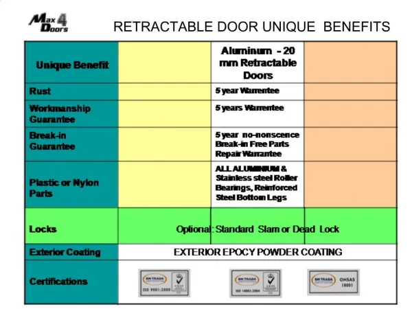 RETRACTABLE DOOR UNIQUE BENEFITS