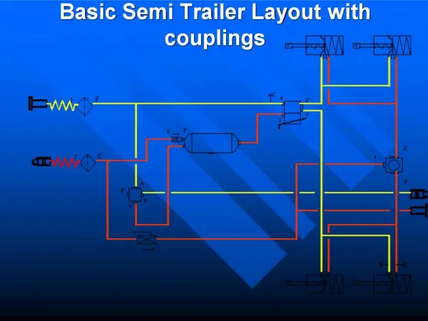 Basic Semi Trailer Layout with couplings