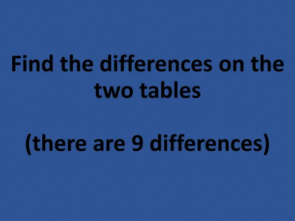 Find the differences on the two tables (there are 9 differences)