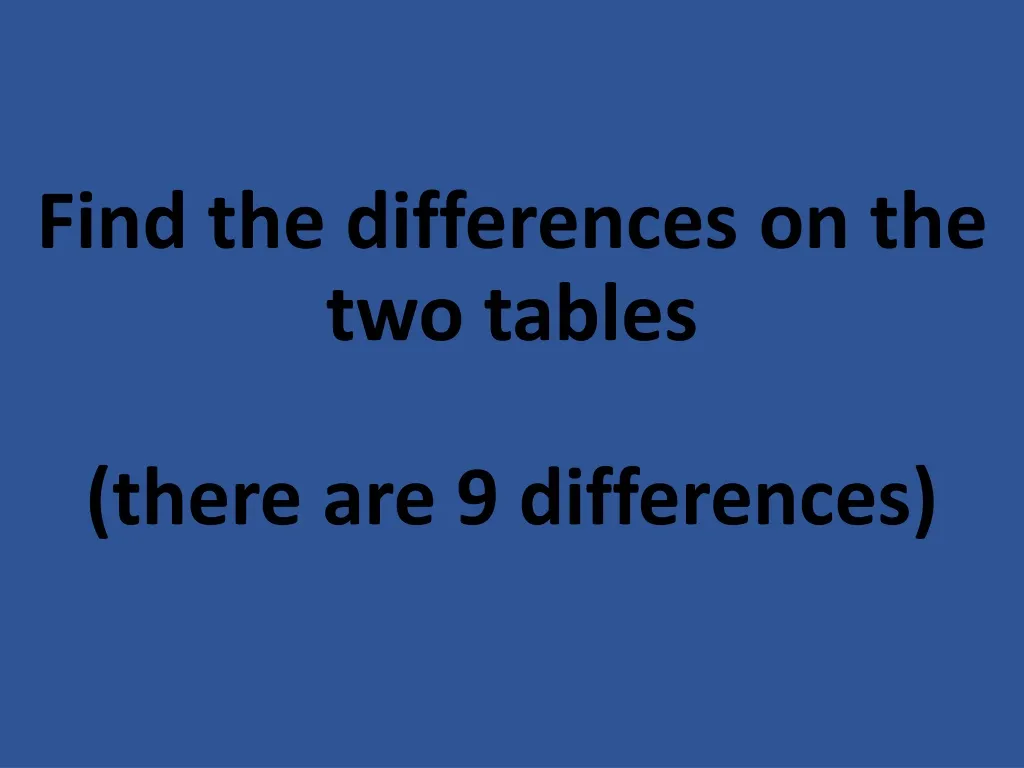 find the differences on the two tables there are 9 differences