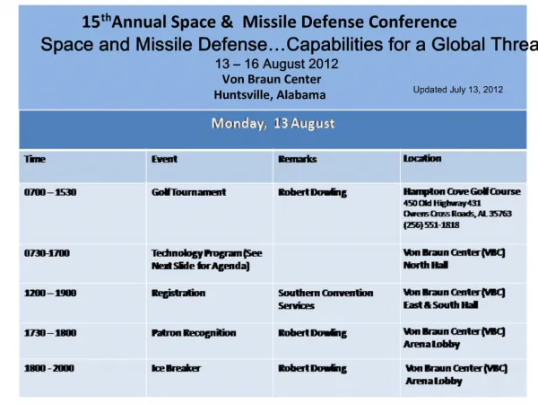 15th Annual Space Missile Defense Conference Space and Missile Defense Capabilities for a Global Threat 13 16 Augus