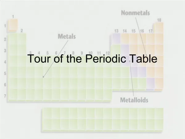 Tour of the Periodic Table