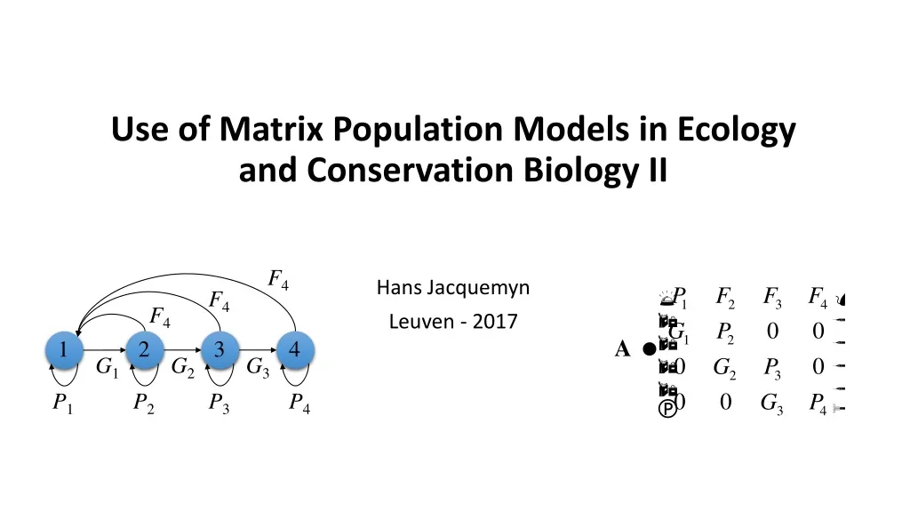 use of matrix p opulation m odels in ecology and conservation biology ii