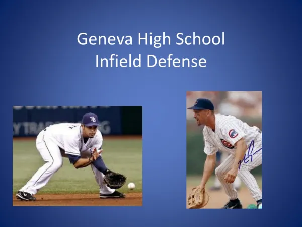 Geneva High School Infield Defense