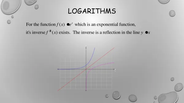 Logarithms