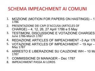 SCHEMA IMPEACHMENT AI COMUNI - slide 1