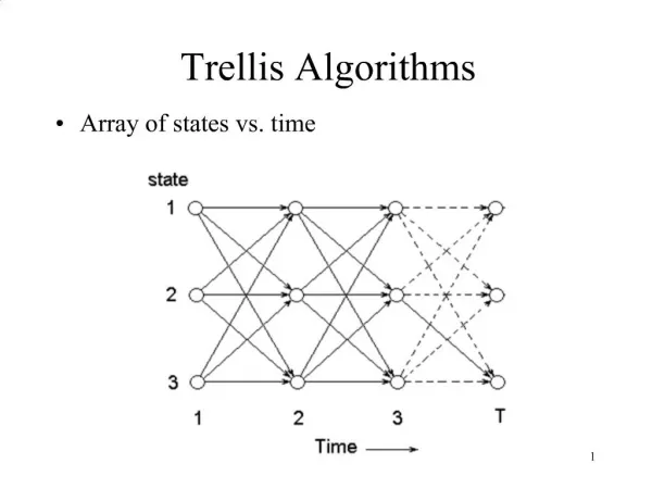 Trellis Algorithms