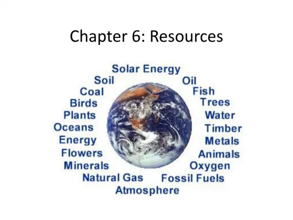 Chapter 6: Resources