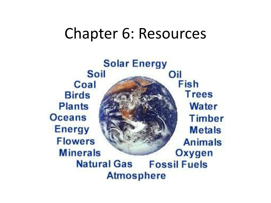 chapter 6 resources