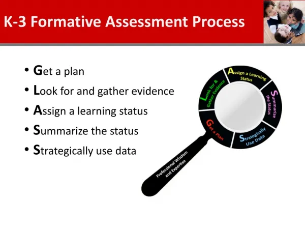K-3 Formative Assessment Process
