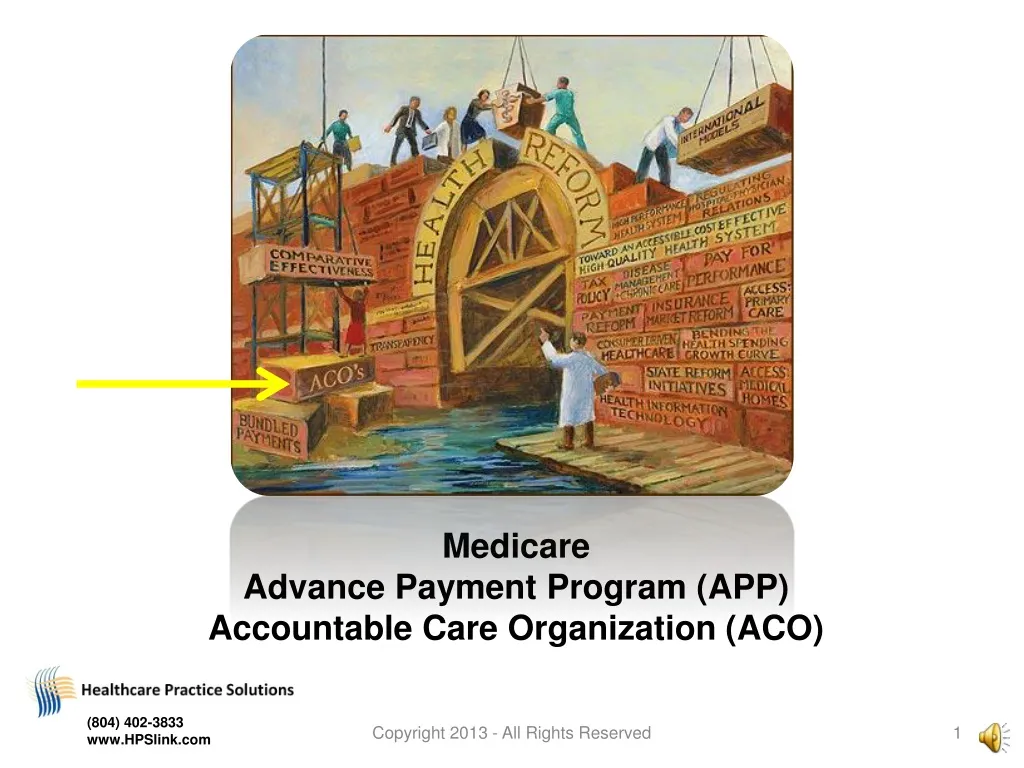 medicare advance payment program app accountable care organization aco