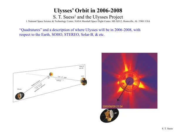 Ulysses’ Orbit in 2006-2008 S. T. Suess 1 and the Ulysses Project