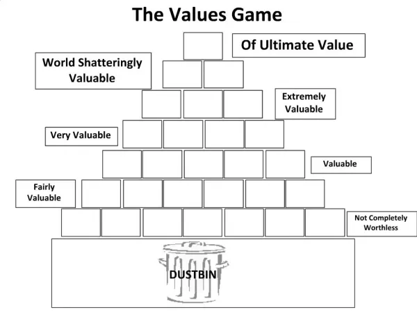 The Values Game