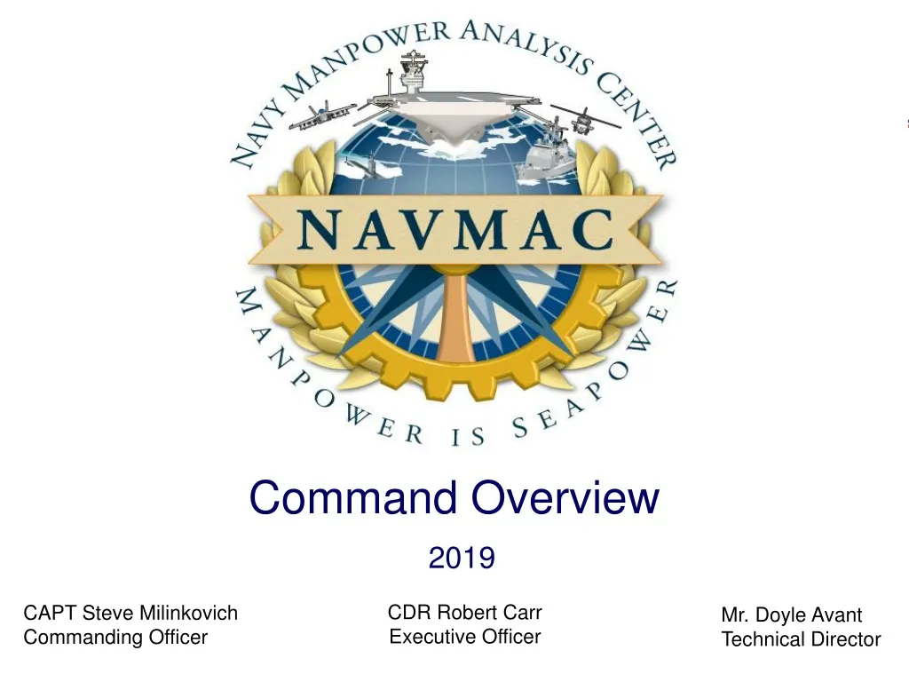 command overview