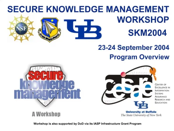 SECURE KNOWLEDGE MANAGEMENT WORKSHOP SKM 2004 23-24 September 2004 Program Overview