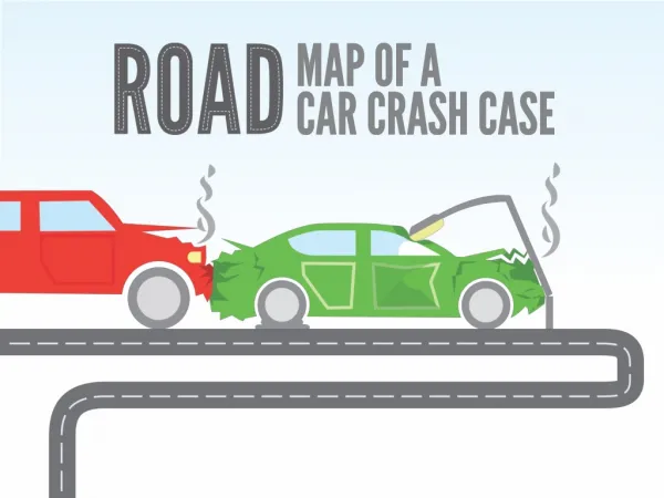 Road map of a car crash case