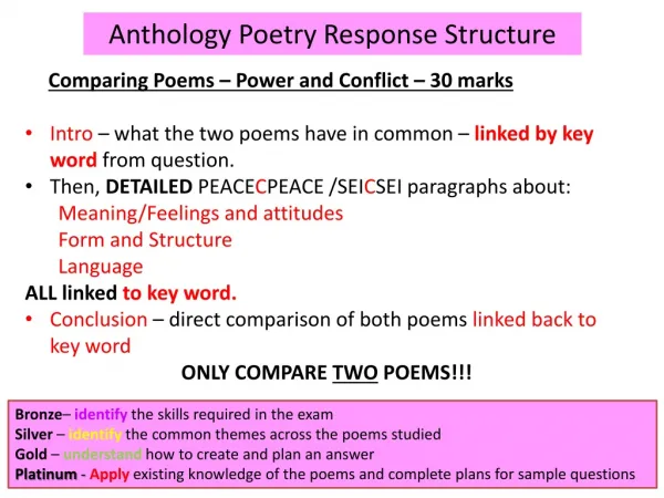 Anthology Poetry Response Structure