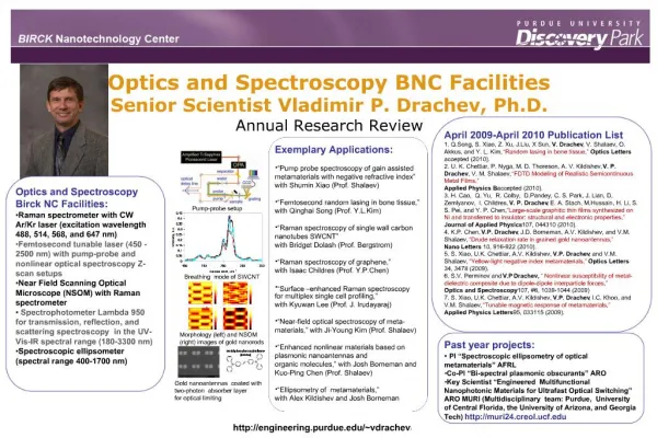 Optics and Spectroscopy BNC Facilities Senior Scientist Vladimir P. Drachev, Ph.D. Annual Research Review