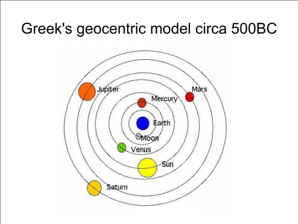 Greeks geocentric model circa 500BC
