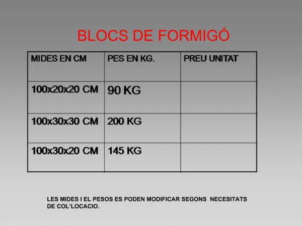 BLOCS DE FORMIG