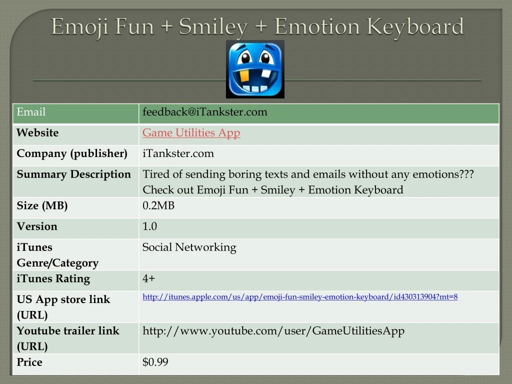 emoji fun smiley emotion keyboard