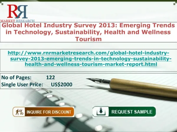 Global Hotel Industry Survey in 2013