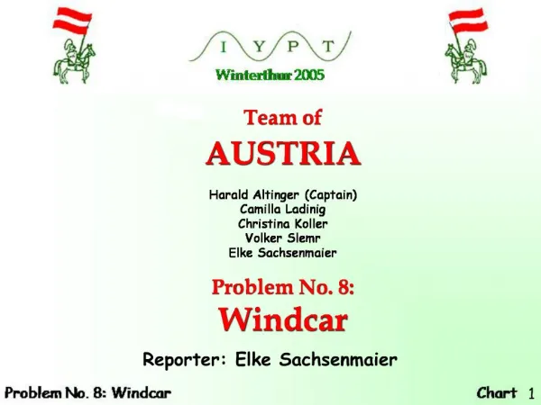 Winterthur 2005